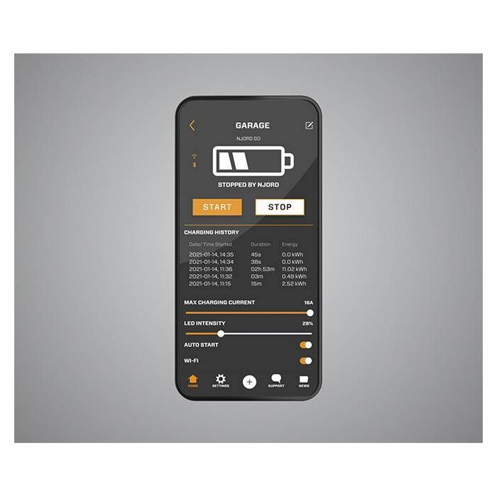 Tilbehør til lader til elbil. Oplader til elbil