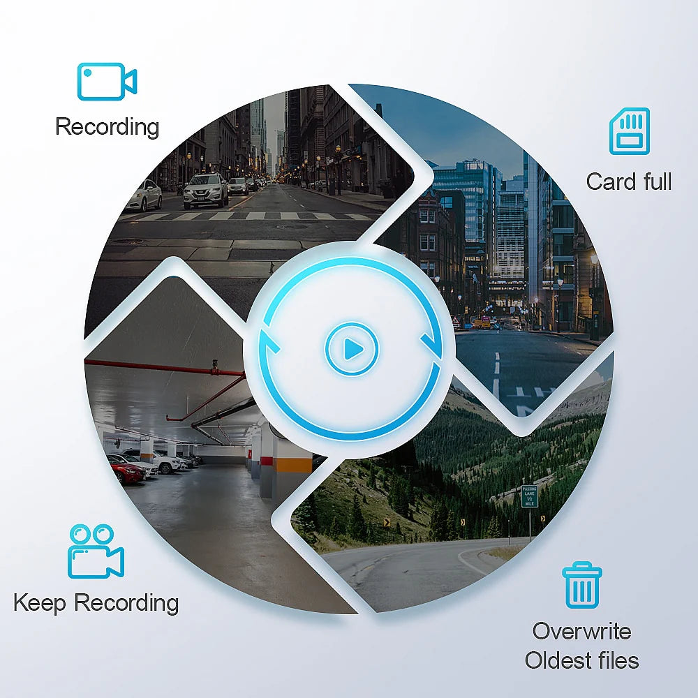 FitCamX dashcam til Flere bilmærker. Smart styring.