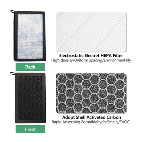 Kul luftfilter-  Passer til Tesla Model 3/Y