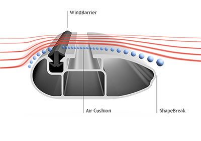 Tilbehør til elbiler