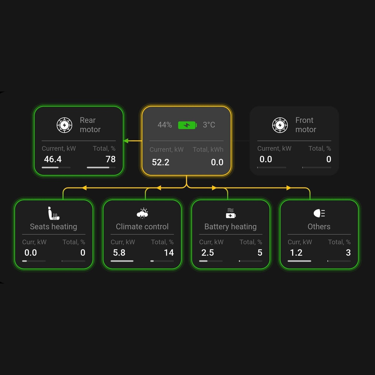 Teslogic V2 til Tesla Model 3 og Model Y – billede 6