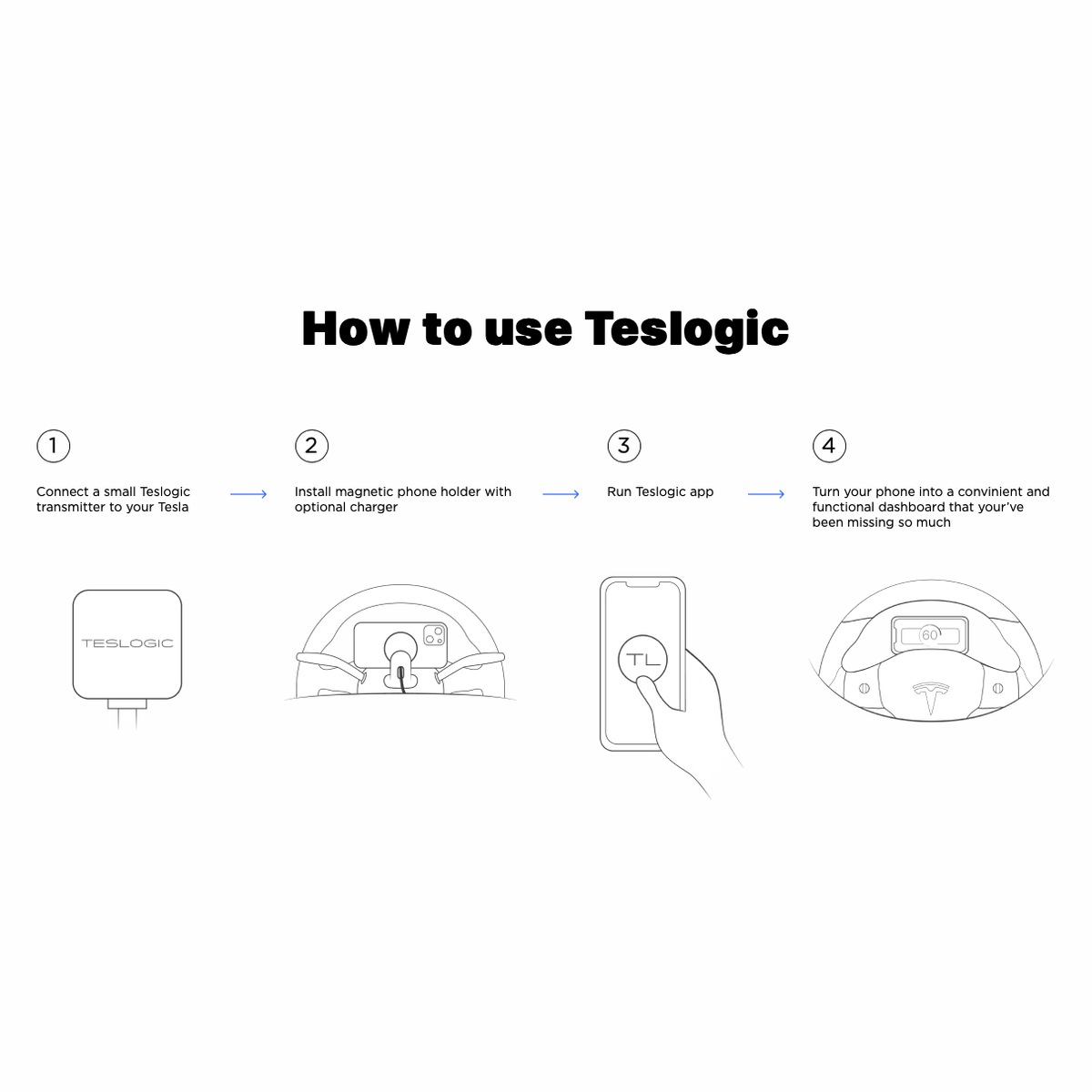 Teslogic V2 til Tesla Model 3 og Model Y – billede 8