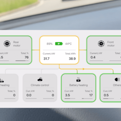 Er du på jagt efter tilbehør til elbiler? Hos GreenCarGear har vi alt fra bilpleje produkter, lader til elbil, tilbehør til elbil opladning hjemme m.m. Du finder alt Tesla tilbehør, VW ID 4 tilbehør og Ford Mustang Mach E tilbehør.