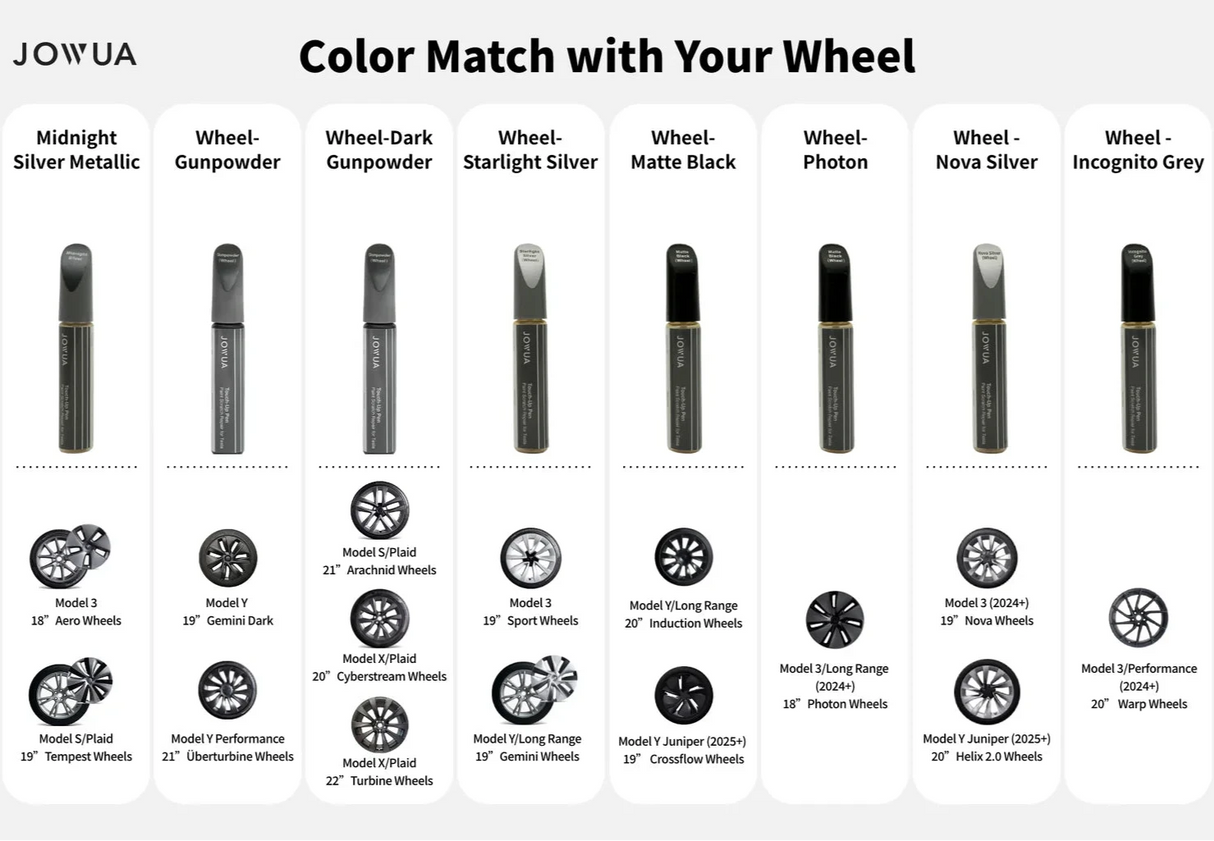 Jowua lakstifter til Tesla original fælge