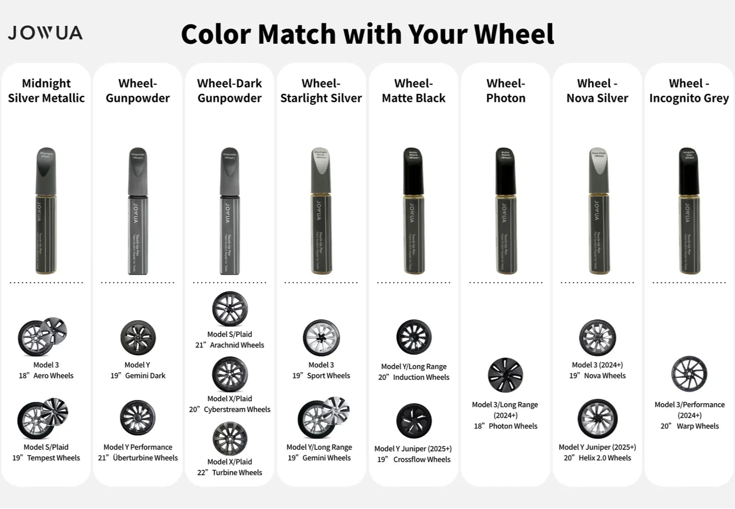 Jowua lakstifter til Tesla original fælge