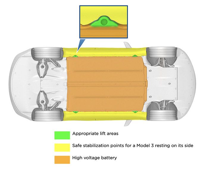 Løfteklods til donkraft