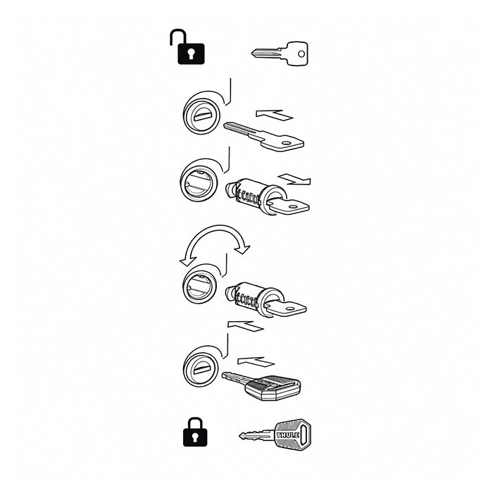 THULE One Key System 8-pack