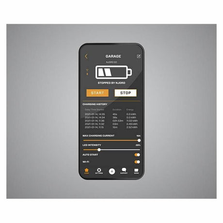 Tilbehør til lader til elbil. Oplader til elbil