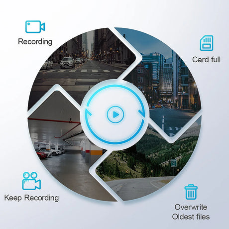 FitCamX dashcam til Flere bilmærker. Smart styring.