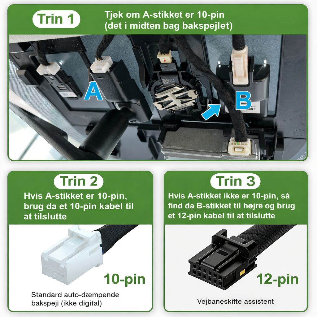GCG MAX 4K Dashcam til Hyundai Ioniq 5