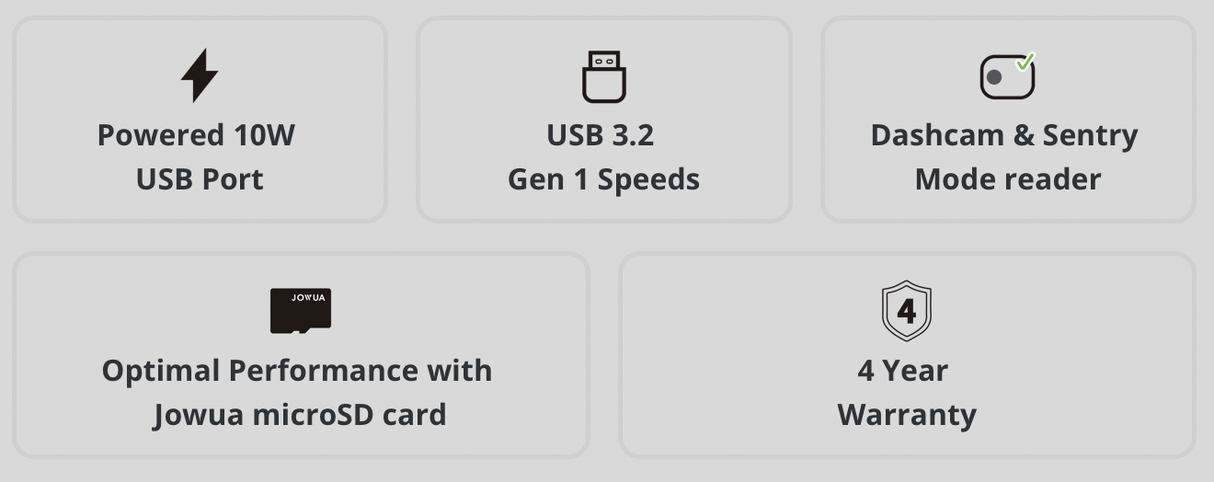 Jowua micro SD-kort (64, 128, 256 GB)