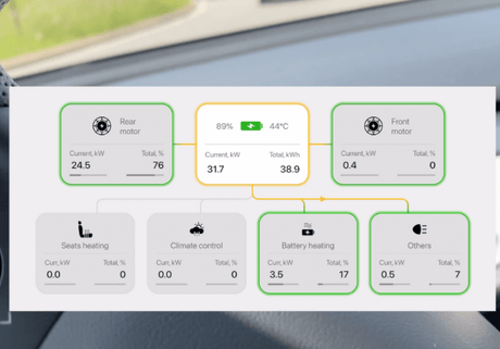 Er du på jagt efter tilbehør til elbiler? Hos GreenCarGear har vi alt fra bilpleje produkter, lader til elbil, tilbehør til elbil opladning hjemme m.m. Du finder alt Tesla tilbehør, VW ID 4 tilbehør og Ford Mustang Mach E tilbehør.