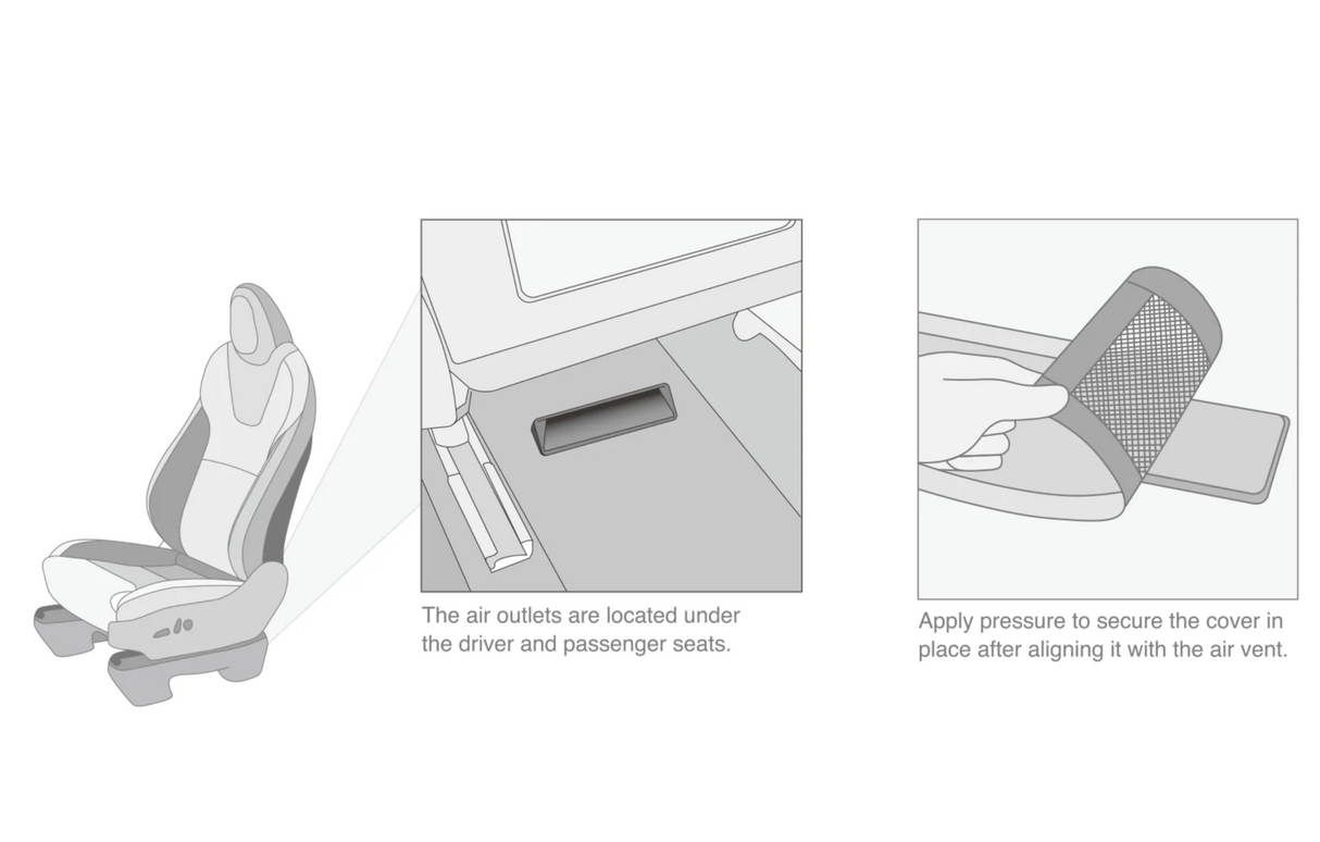 Cover til ventilationskanal fra JOWUA til Tesla Model 3/Y